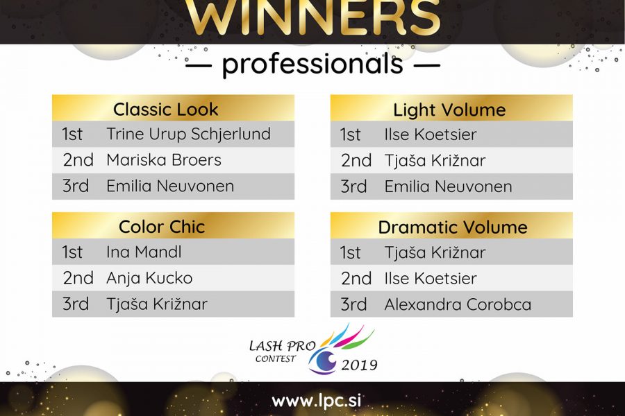 Trine sikrer sig 2 flotte 1. pladser ved Lash Pro Contest i Slovenien